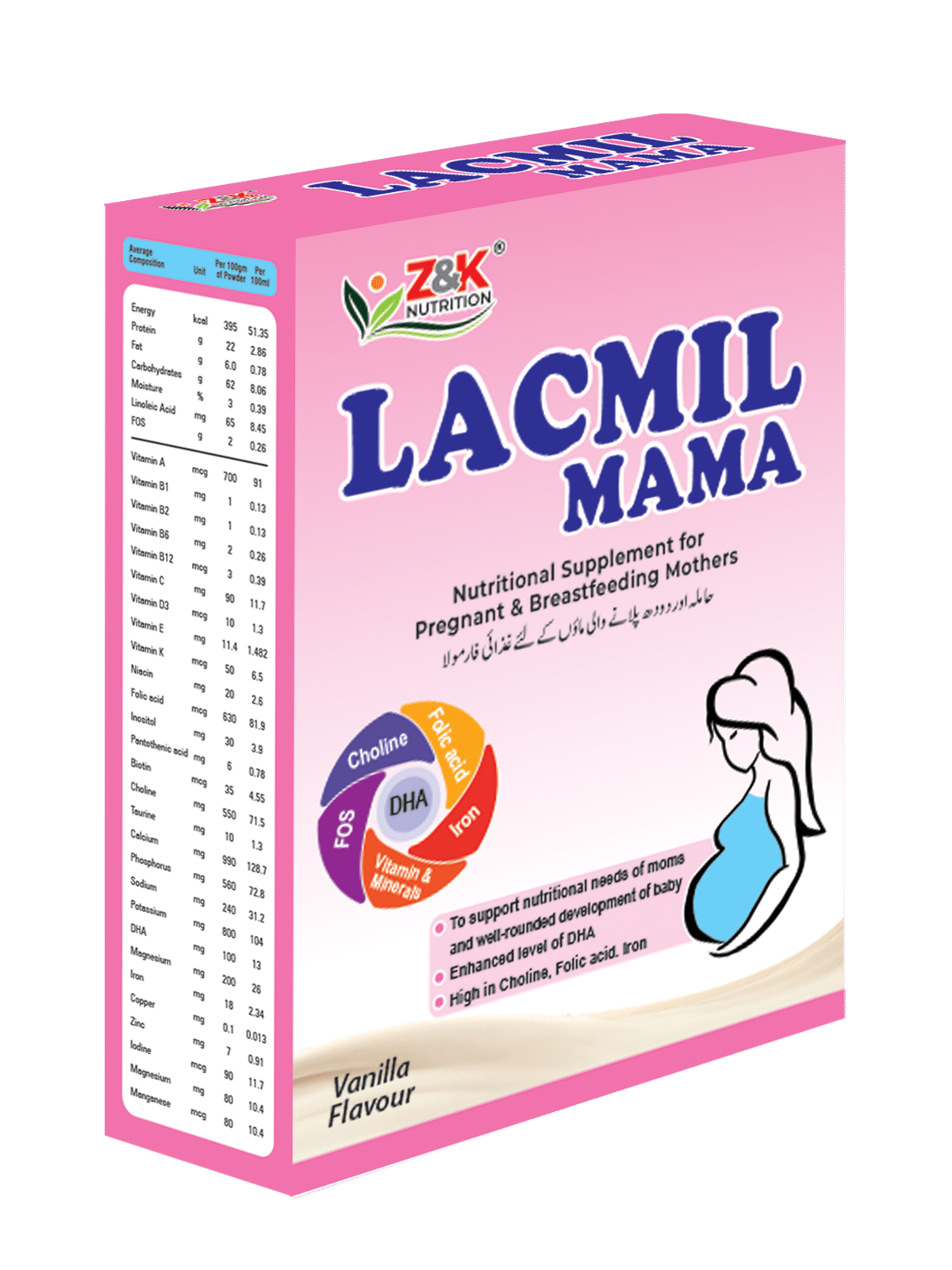 Lacmil-Mama