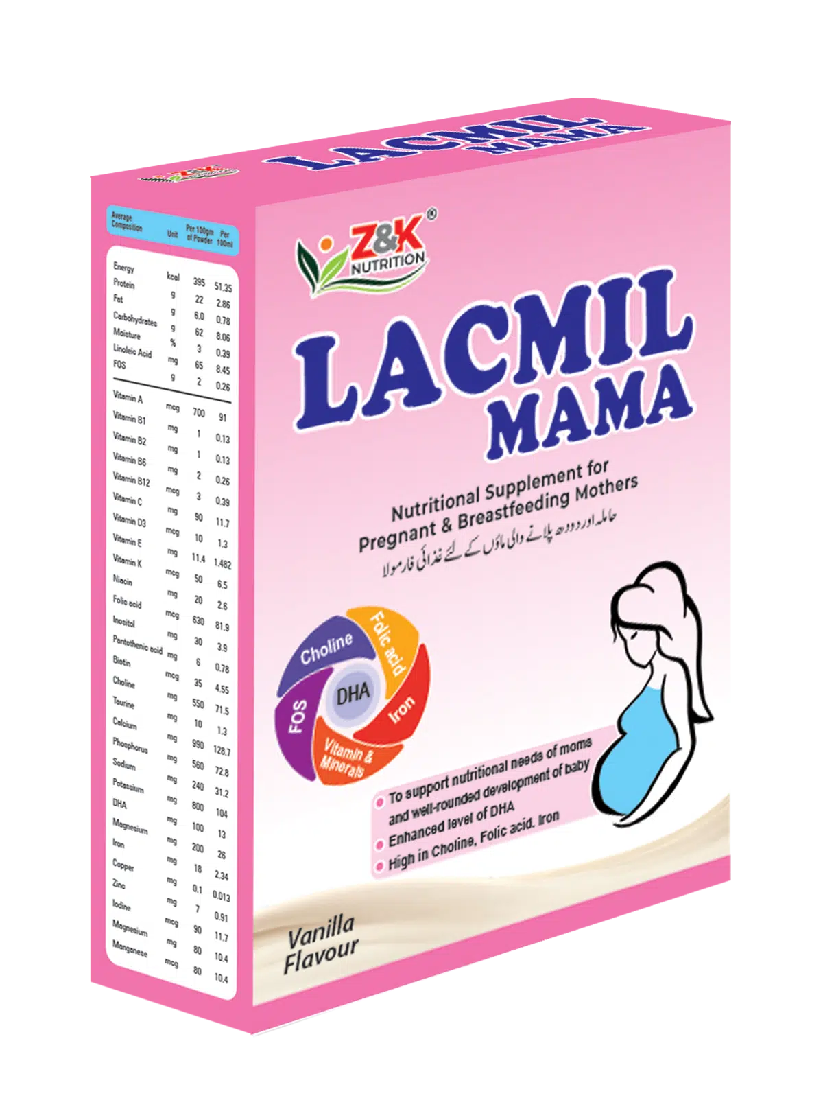 Lacmil-Mama