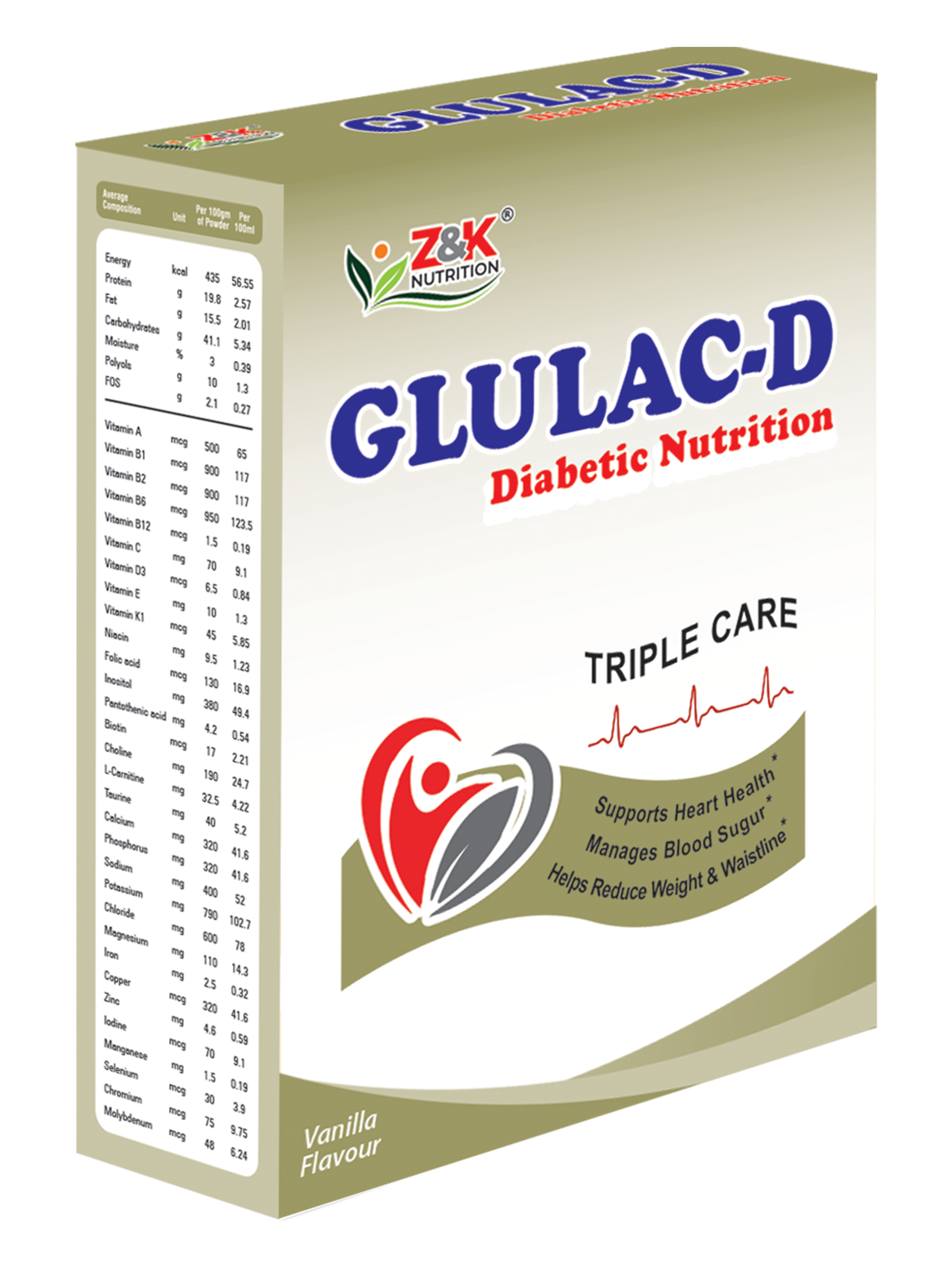 Glulac-D